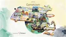 Genetown and Biotech Bay Reel in Series A Funds in 2022   