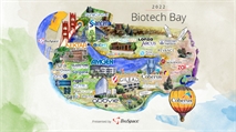 Bay Area Biotech Companies Hiring Now 